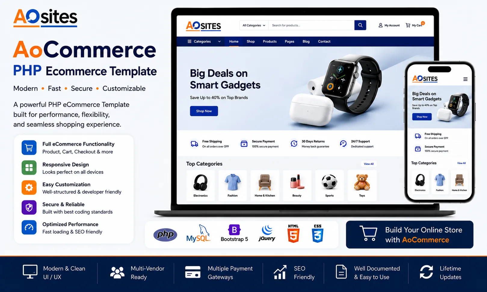 AoCommerce - PHP Ecommerce Template