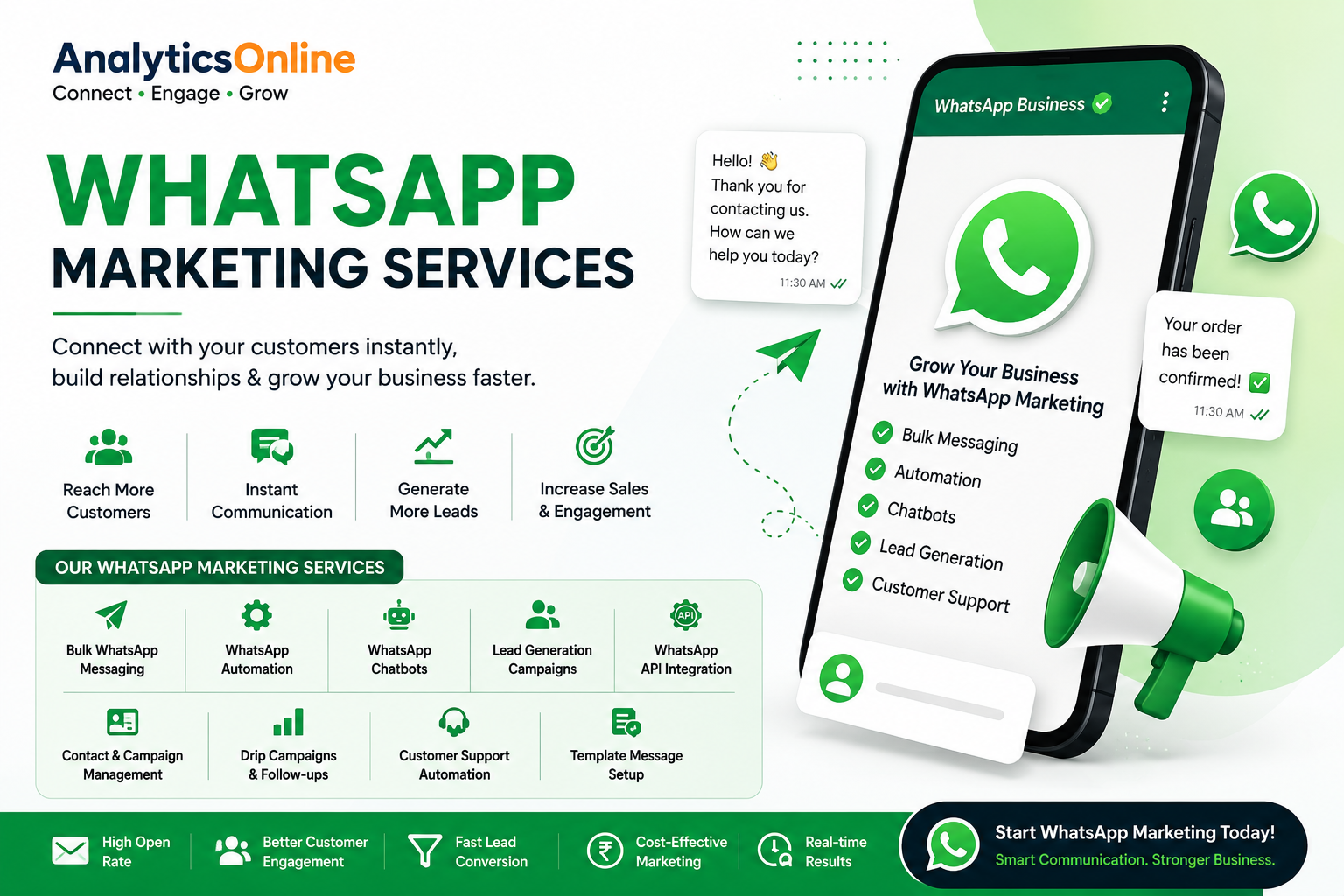 Whatsapp Marketing